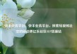 快手业务平台，快手业务平台，探索短视频社交的新边界亿乐社区SUP货源站